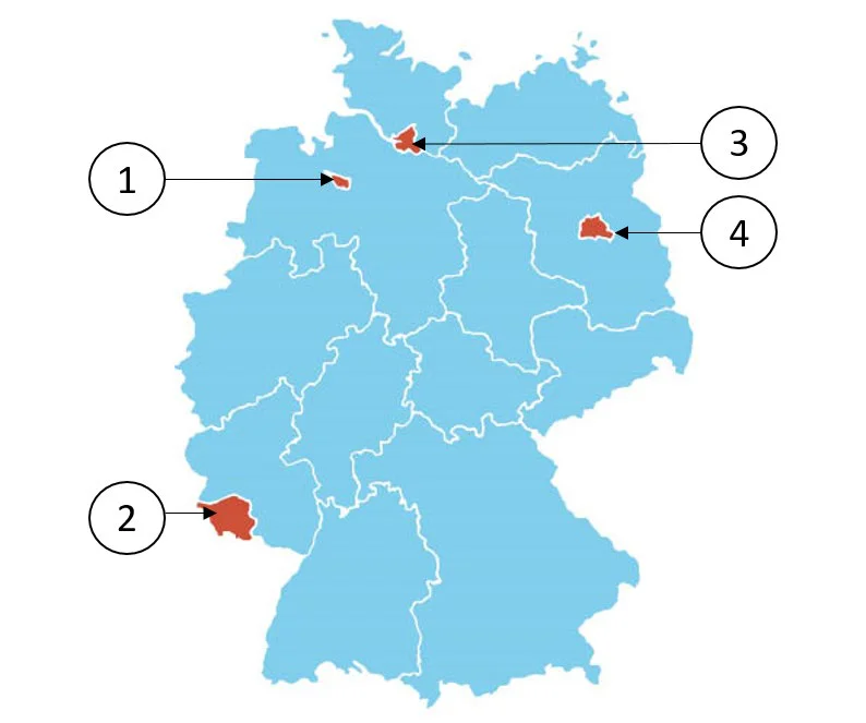Abbildung zur Frage